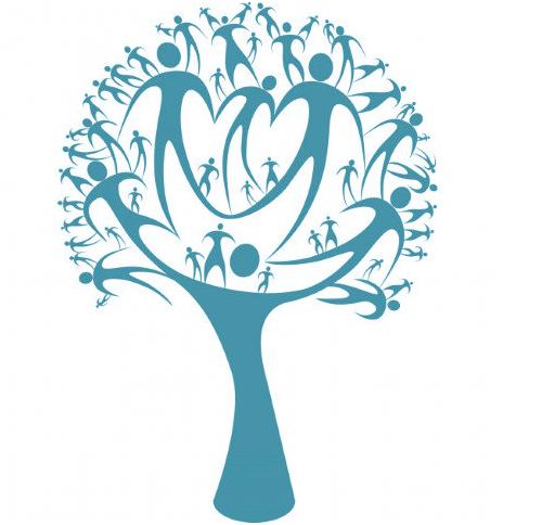 Associazione Ajna